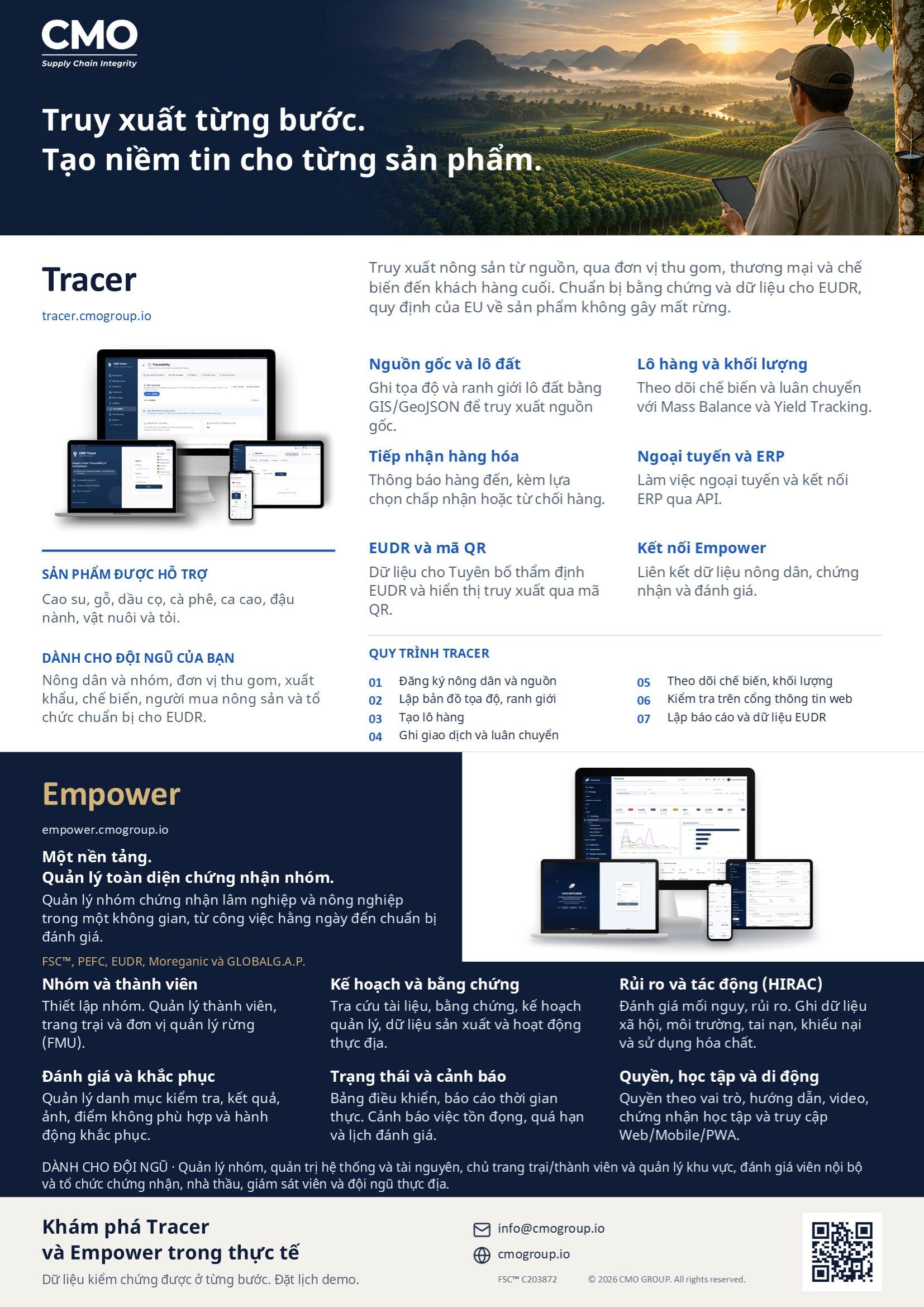 Tiếng Việt brochure back