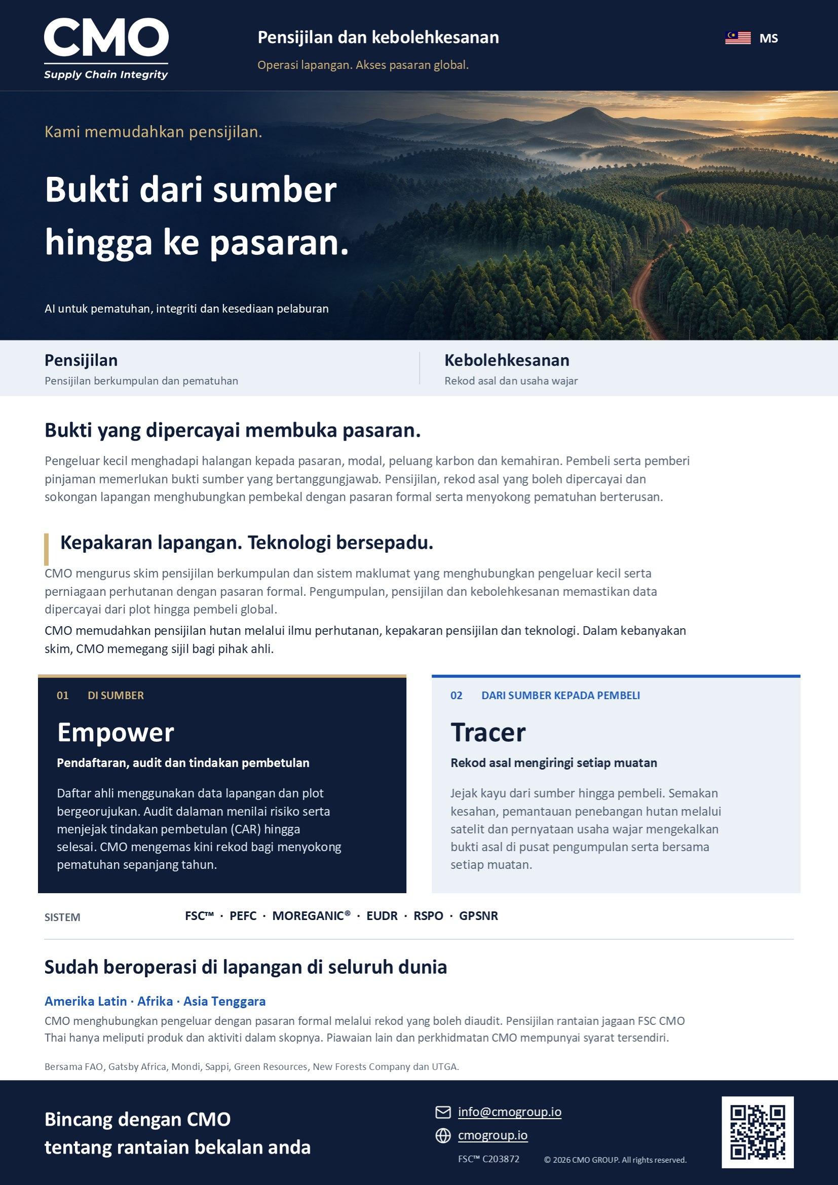 Bahasa Melayu brochure front