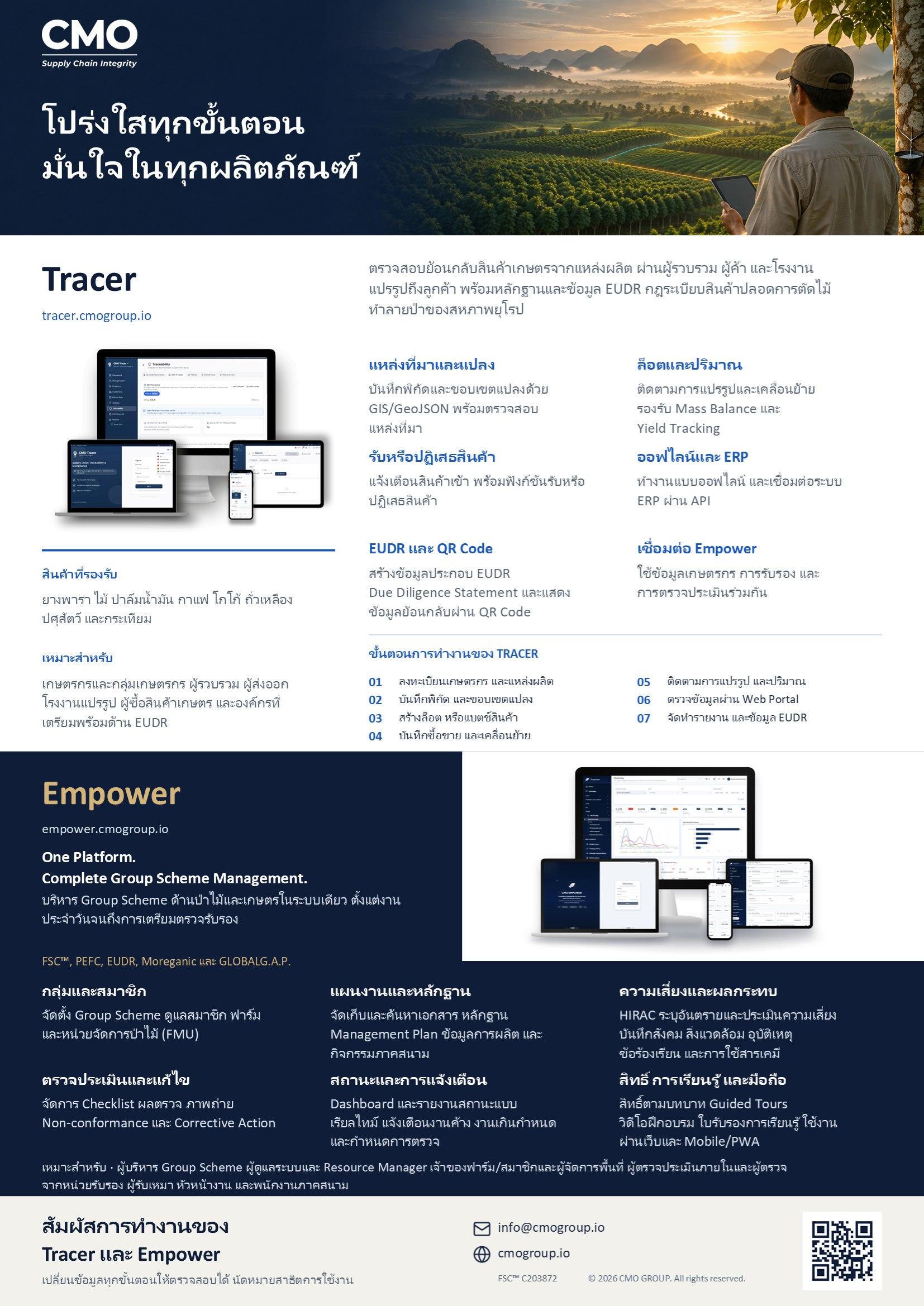 ไทย brochure back