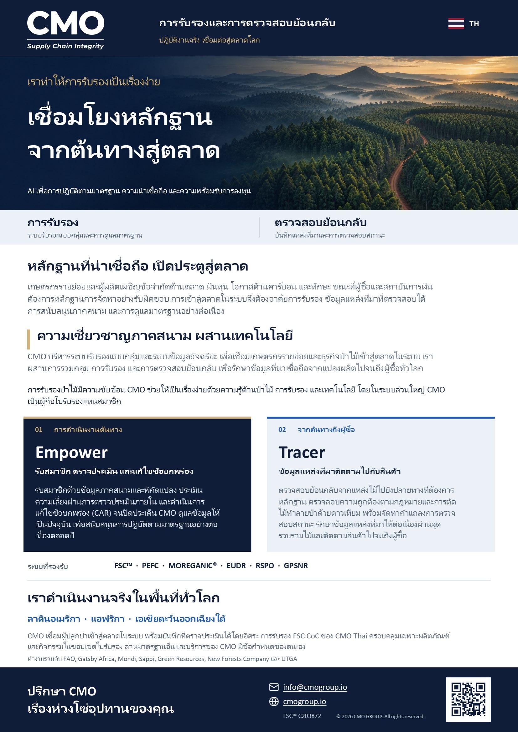 ไทย brochure front